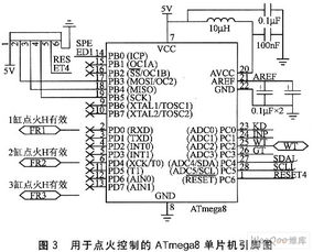 avr單片機的天然氣發(fā)動機電控系統(tǒng)設計