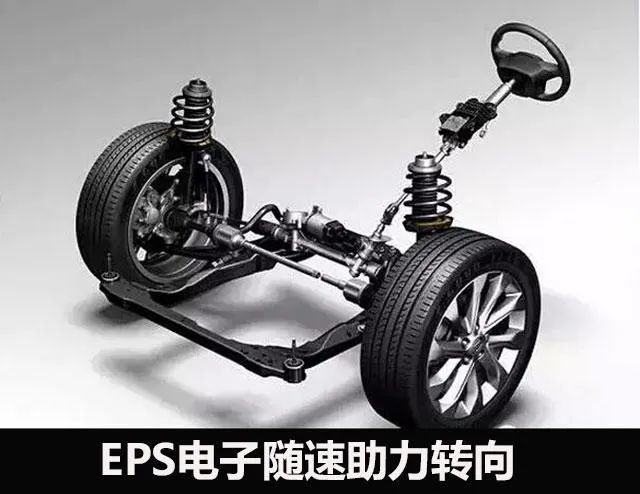 ESP&ne;EPS 電動助力轉向系統發展與未來